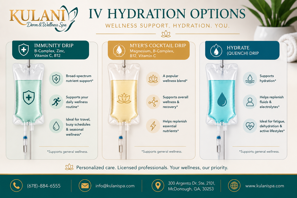 Infographic of Kulani Derm & Wellness Spa IV hydration options: Immunity Drip, Myer's Cocktail Drip, and Hydrate Drip, with icons and bullets highlighting immune support, overall wellness, hydration, and lifestyle benefits.