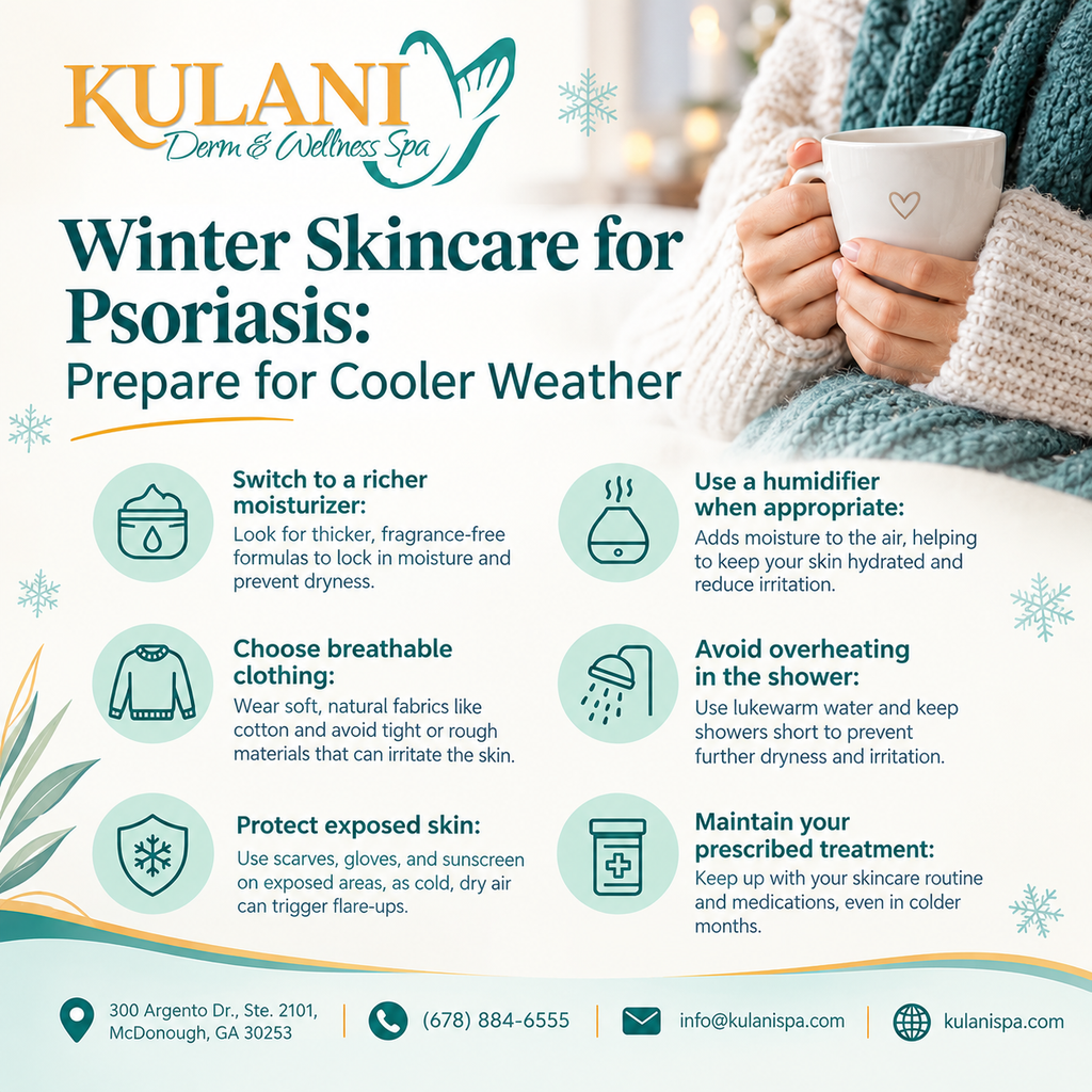 Infographic titled Winter Skincare for Psoriasis by Kulani Derm & Wellness Spa with winter care tips such as moisturizer, humidifier, breathable clothing, and treatment.